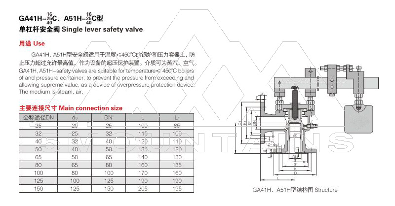 GA41H單杠桿安全閥